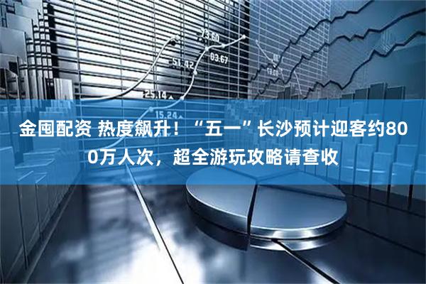 金囤配资 热度飙升！“五一”长沙预计迎客约800万人次，超全游玩攻略请查收